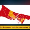 AK Parti’nin itirazı kabul edildi! Beykoz’da oylar tekrar sayılacak
